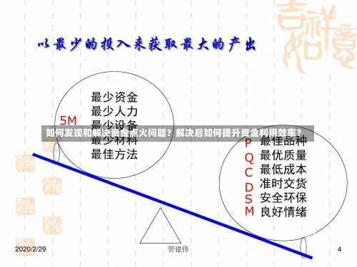 如何发现和解决资金点火问题？解决后如何提升资金利用效率？