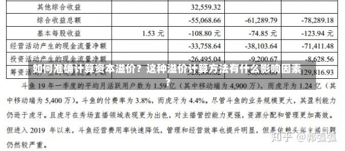 如何准确计算资本溢价？这种溢价计算方法有什么影响因素？