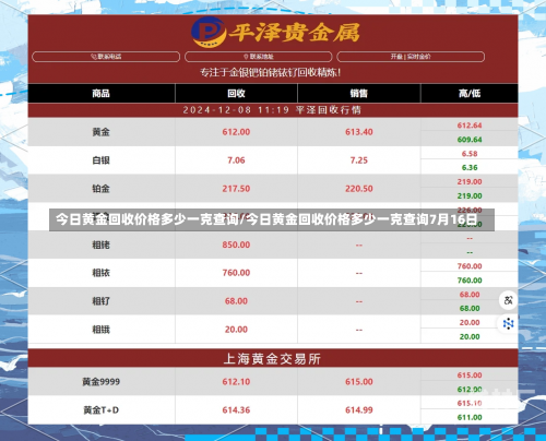 今日黄金回收价格多少一克查询/今日黄金回收价格多少一克查询7月16日