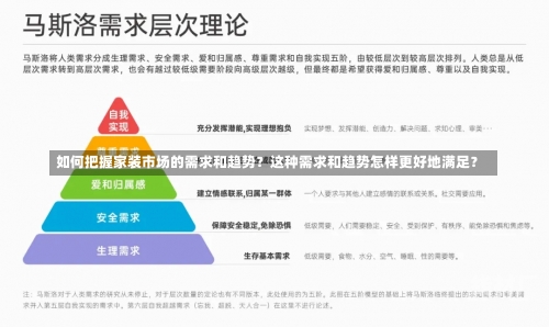 如何把握家装市场的需求和趋势？这种需求和趋势怎样更好地满足？