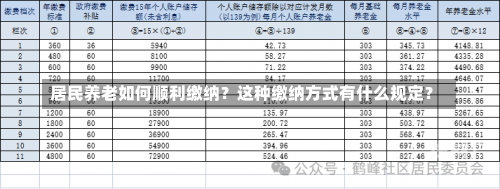 居民养老如何顺利缴纳？这种缴纳方式有什么规定？