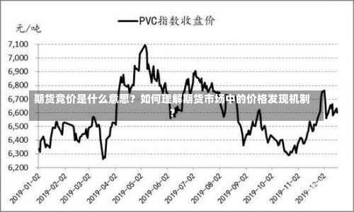 期货竞价是什么意思？如何理解期货市场中的价格发现机制？