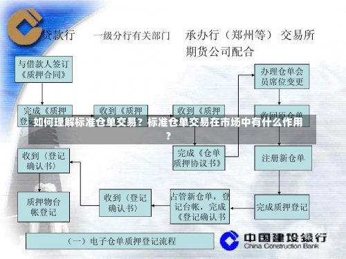 如何理解标准仓单交易？标准仓单交易在市场中有什么作用？