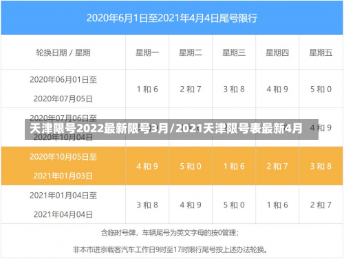 天津限号2022最新限号3月/2021天津限号表最新4月