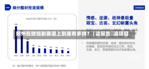 郑州在微短剧赛道上到底有多拼？ | 读报告・追项目