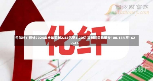 司尔特：预计2024年全年盈利2.44亿至3.20亿 净利润同比增长100.18%至162.54%