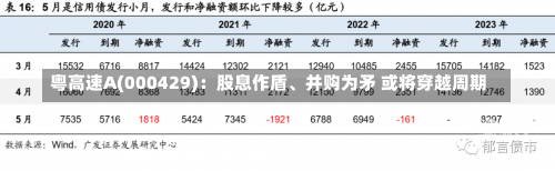 粤高速A(000429)：股息作盾、并购为矛 或将穿越周期