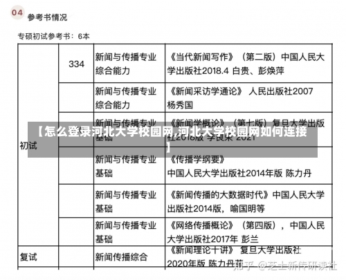 【怎么登录河北大学校园网,河北大学校园网如何连接】