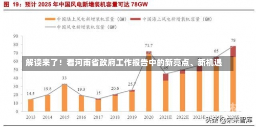 解读来了！看河南省政府工作报告中的新亮点、新机遇