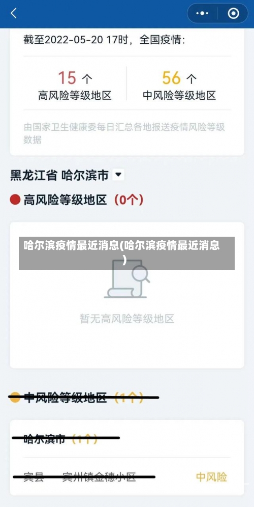 哈尔滨疫情最近消息(哈尔滨疫情最近消息)