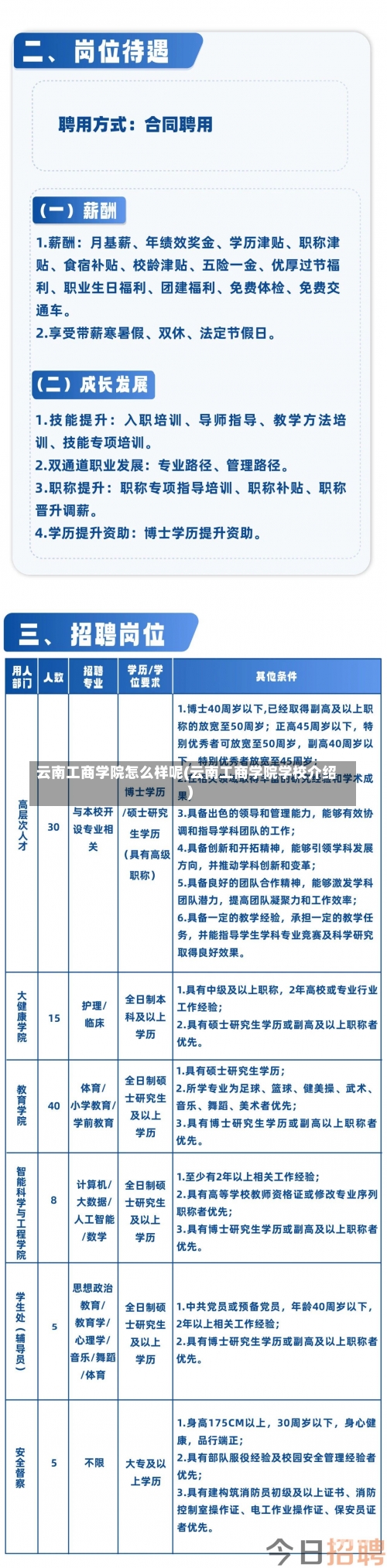 云南工商学院怎么样呢(云南工商学院学校介绍)