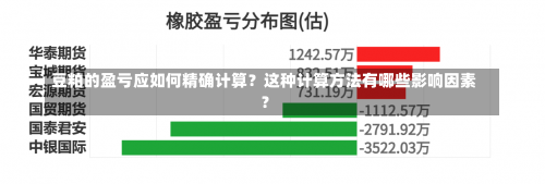 豆粕的盈亏应如何精确计算？这种计算方法有哪些影响因素？