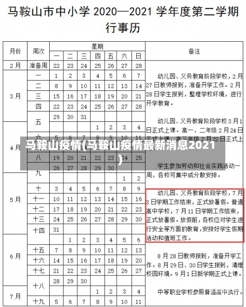 马鞍山疫情(马鞍山疫情最新消息2021)