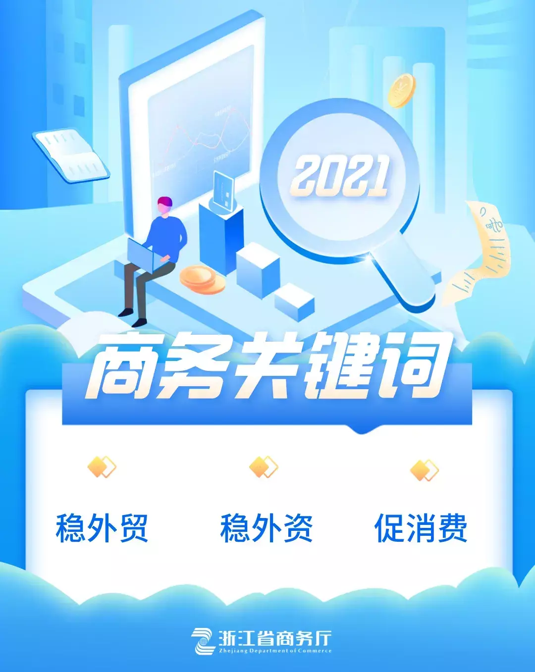 以开放对冲风险！2025年继续发力稳外资稳外贸