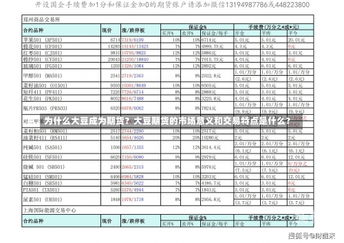 为什么大豆成为期货？大豆期货的市场意义和交易特点是什么？