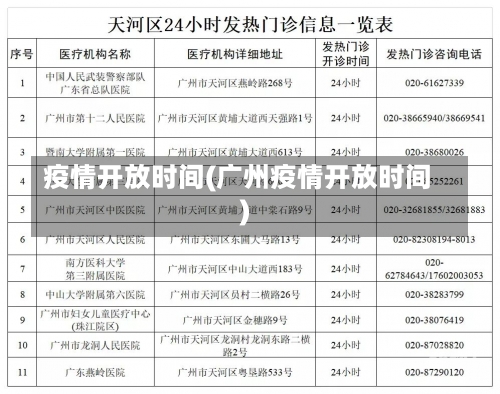 疫情开放时间(广州疫情开放时间)