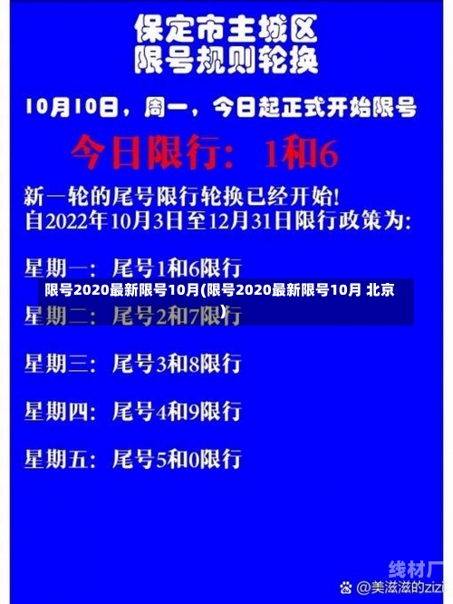 限号2020最新限号10月(限号2020最新限号10月 北京)