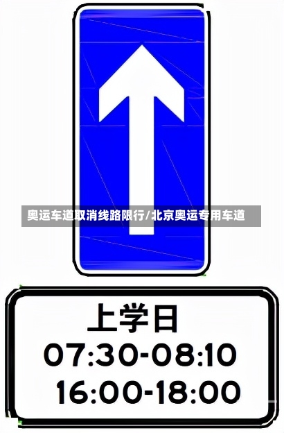 奥运车道取消线路限行/北京奥运专用车道