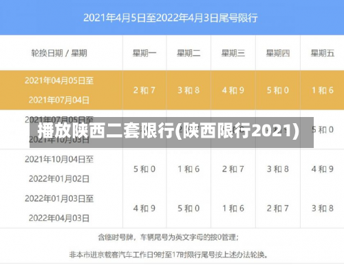 播放陕西二套限行(陕西限行2021)