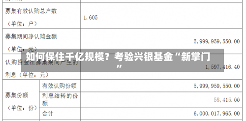 如何保住千亿规模？考验兴银基金“新掌门”