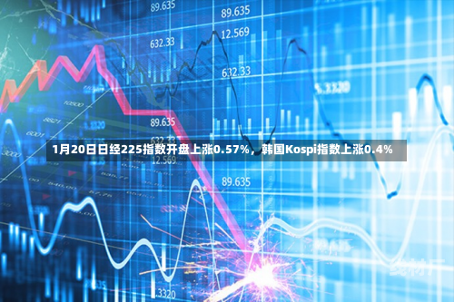 1月20日日经225指数开盘上涨0.57%，韩国Kospi指数上涨0.4%