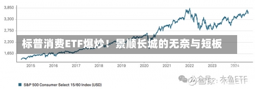 标普消费ETF爆炒！景顺长城的无奈与短板