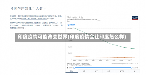 印度疫情可能改变世界(印度疫情会让印度怎么样)