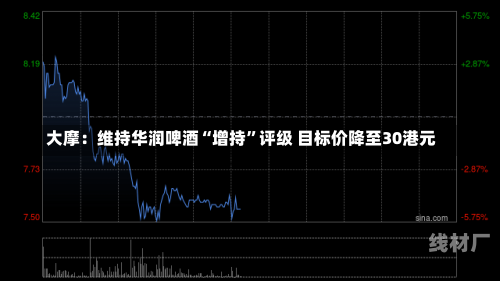 大摩：维持华润啤酒“增持”评级 目标价降至30港元