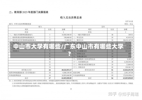 中山市大学有哪些/广东中山市有哪些大学?