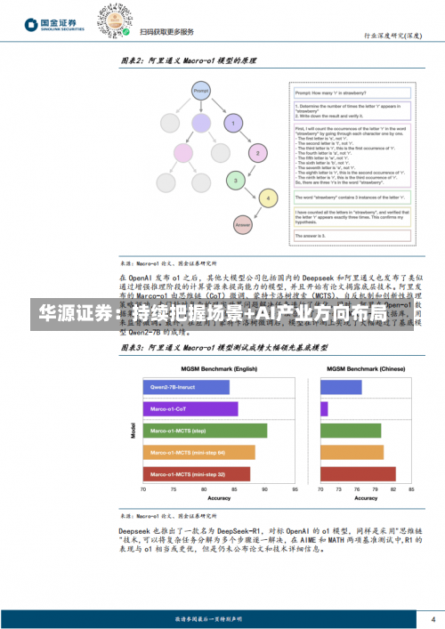 华源证券：持续把握场景+AI产业方向布局