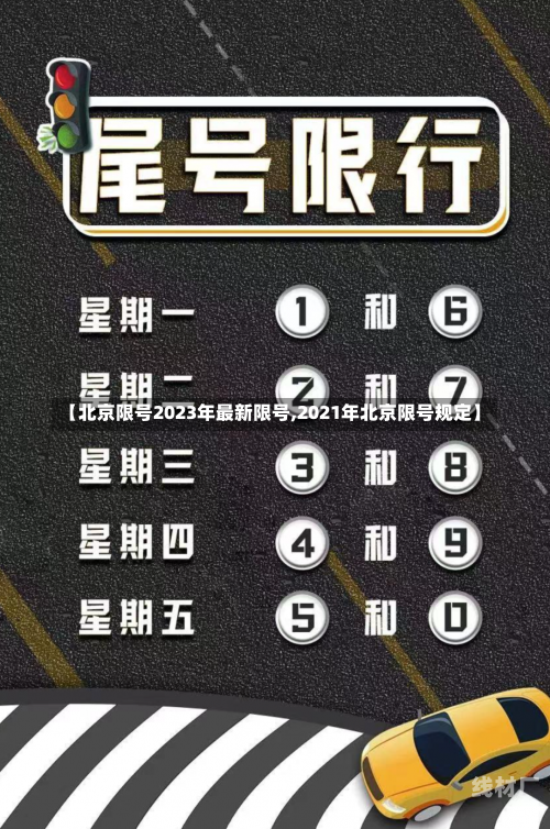 【北京限号2023年最新限号,2021年北京限号规定】