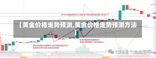 【黄金价格走势预测,黄金价格走势预测方法】