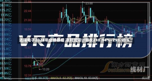 达瑞电子2024年业绩暴增 净利润预计增长218.94%~293.90%