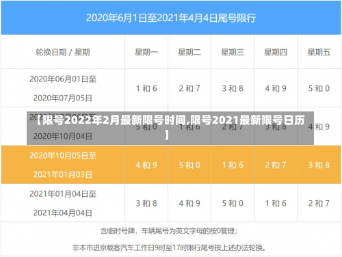 【限号2022年2月最新限号时间,限号2021最新限号日历】