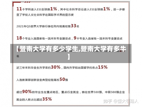 【暨南大学有多少学生,暨南大学有多牛】