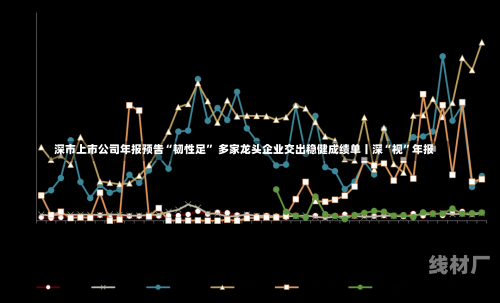 深市上市公司年报预告“韧性足” 多家龙头企业交出稳健成绩单丨深“视”年报