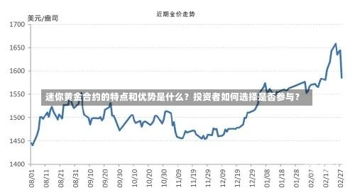 迷你黄金合约的特点和优势是什么？投资者如何选择是否参与？