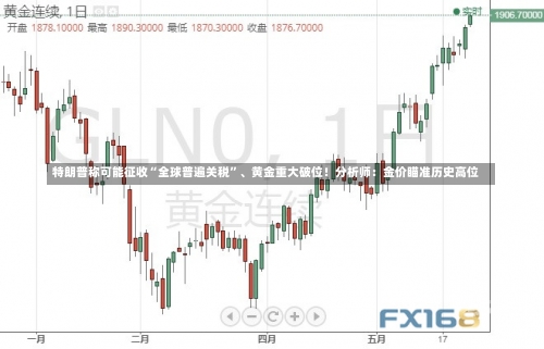 特朗普称可能征收“全球普遍关税”、黄金重大破位！分析师：金价瞄准历史高位