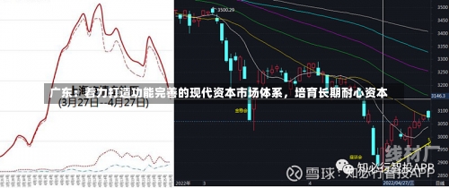 广东：着力打造功能完善的现代资本市场体系，培育长期耐心资本