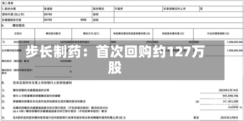 步长制药：首次回购约127万股