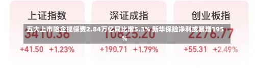 五大上市险企揽保费2.84万亿同比增5.3% 新华保险净利或暴增195%