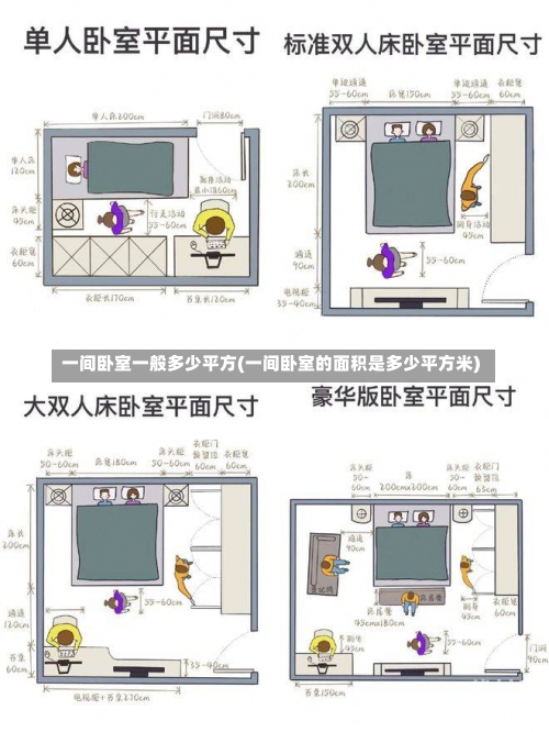 一间卧室一般多少平方(一间卧室的面积是多少平方米)