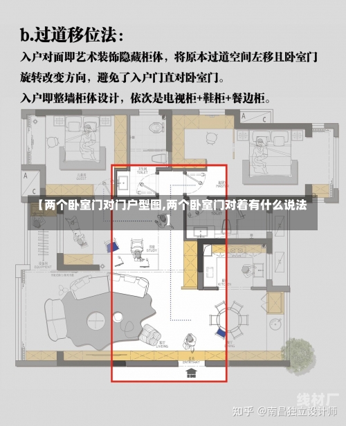 【两个卧室门对门户型图,两个卧室门对着有什么说法】