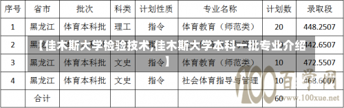 【佳木斯大学检验技术,佳木斯大学本科一批专业介绍】