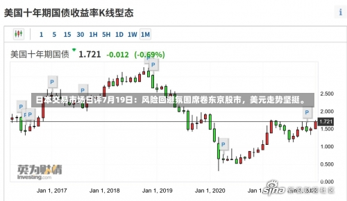 日本交易市场日评7月19日：风险回避氛围席卷东京股市，美元走势坚挺。