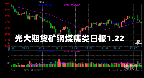 光大期货矿钢煤焦类日报1.22