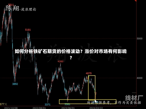 如何分析铁矿石期货的价格波动？涨价对市场有何影响？