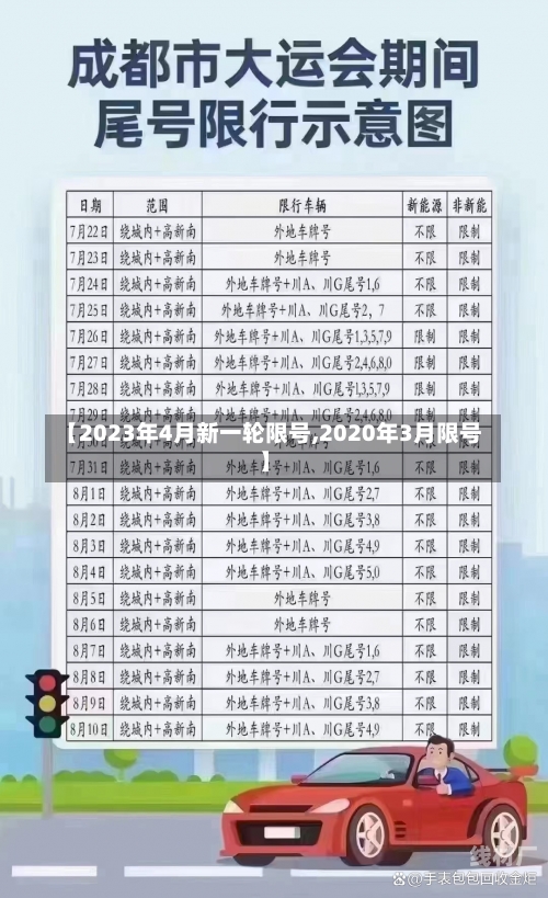 【2023年4月新一轮限号,2020年3月限号】