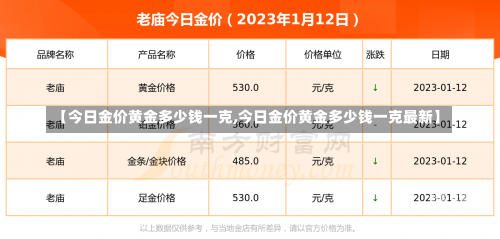 【今日金价黄金多少钱一克,今日金价黄金多少钱一克最新】