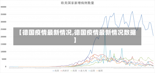 【德国疫情最新情况,德国疫情最新情况数据】